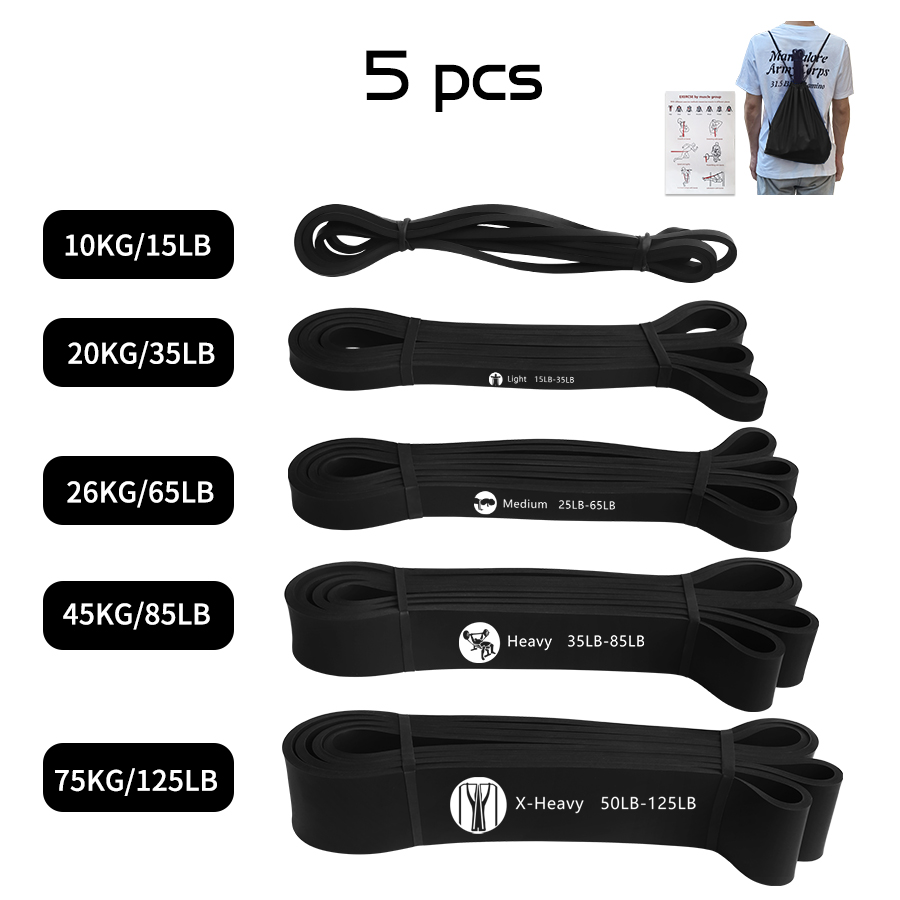 Resistance Band Heavy - Spor Güçlendirme İçin Egzersiz Elastik Bandı,