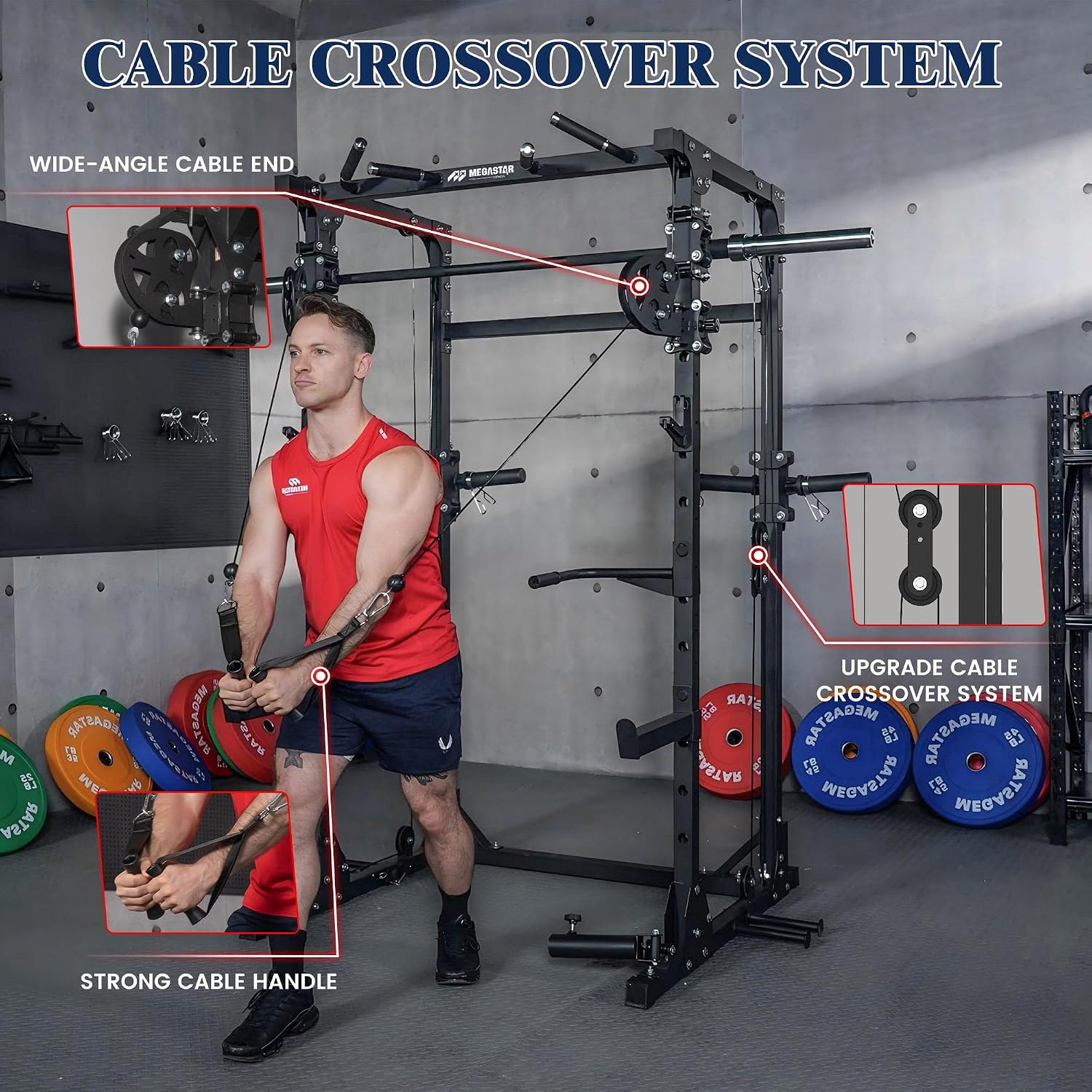 Smith Makinesi, 5'i 1 Arada Ağ - Home Gym One Machine incelemesi ve fiyatı
