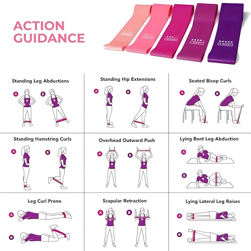 5'li Pembe Direnç Bandı Seti,  - Home Gym Outfit incelemesi ve fiyatı