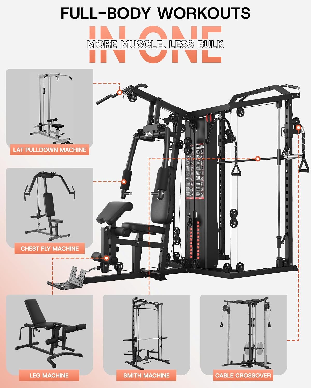 DM01 Çift İstasyonlu Smith Mak - Home Gym One Machine incelemesi ve fiyatı