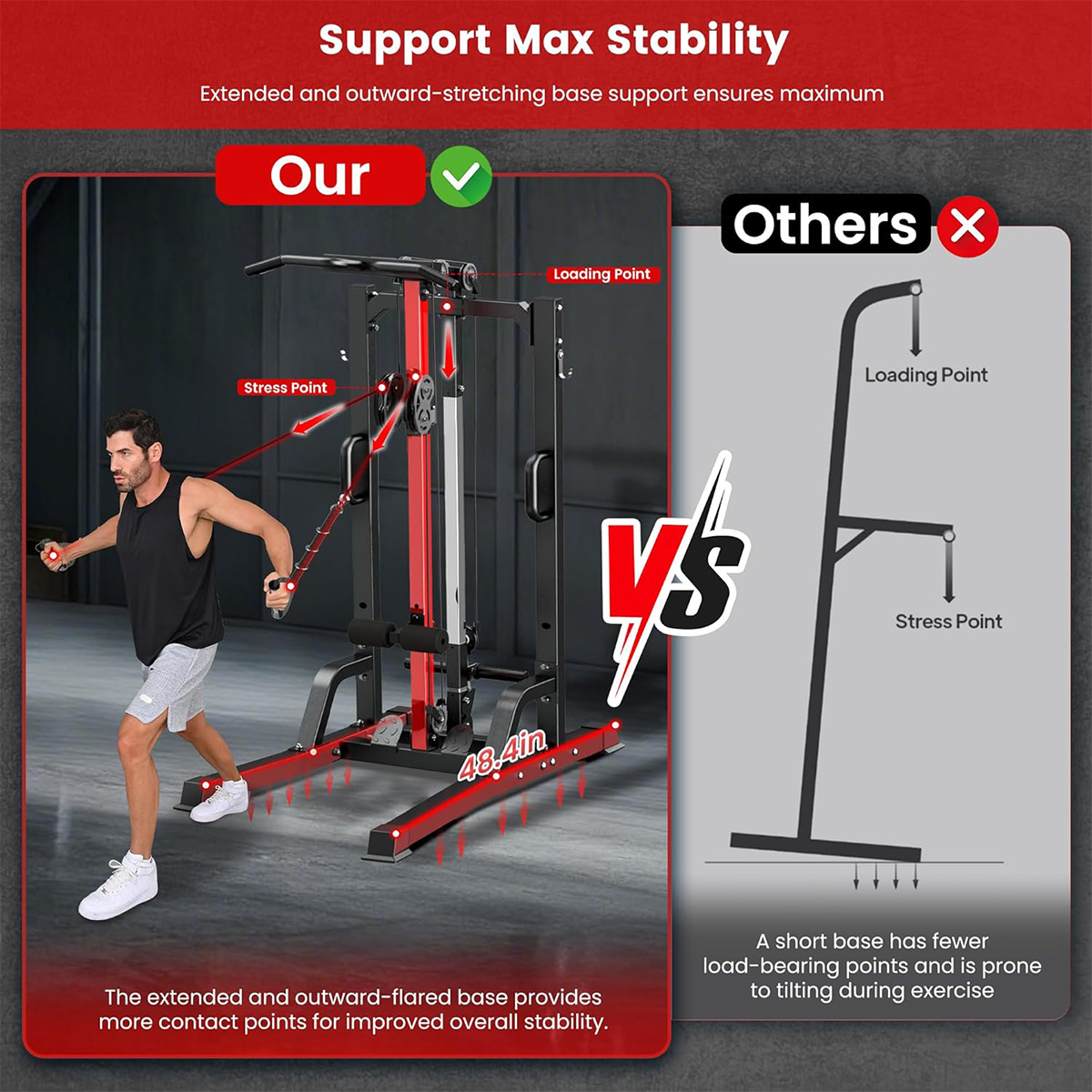 Pooboo Ev Spor Aleti - Lat Pul - Home Gym Machine incelemesi ve fiyatı