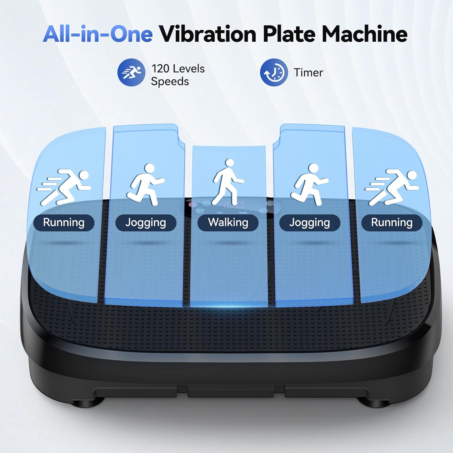 Titreşimli Plaka Yağ Yakıcı Fi - Home Gym Online incelemesi ve fiyatı