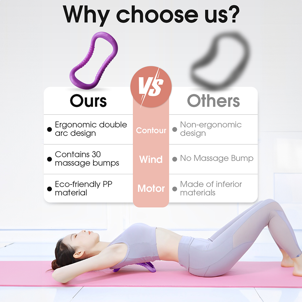 Direnç Bantları Köpük Spor Evd - Home Gym Online incelemesi ve fiyatı
