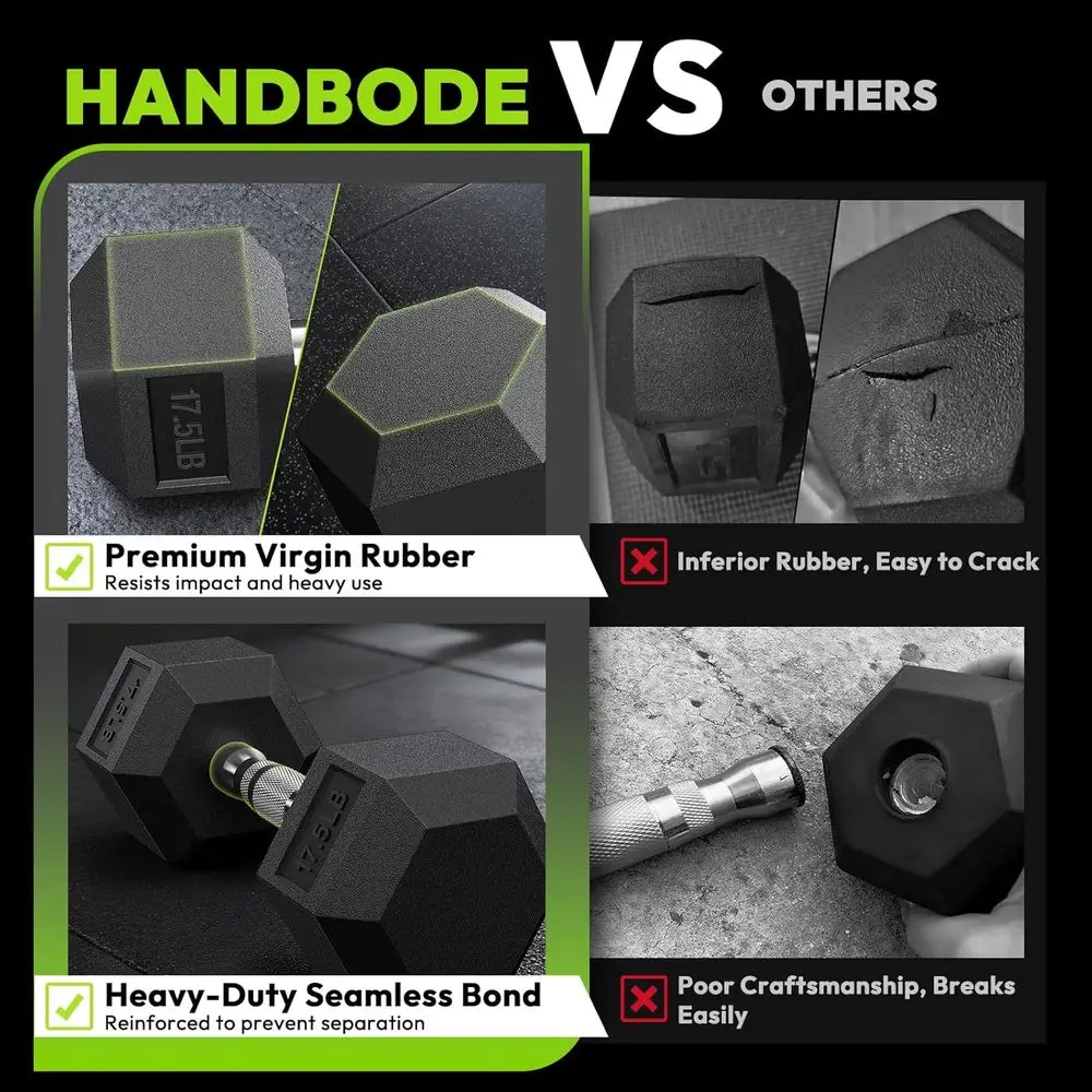 A-E Raflı Altıgen Dambıllar, 1 - Home Gym Options incelemesi ve fiyatı