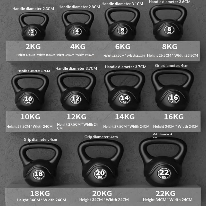2026 Fitness Ayarlanabilir 8kg - Home Gym Online incelemesi ve fiyatı