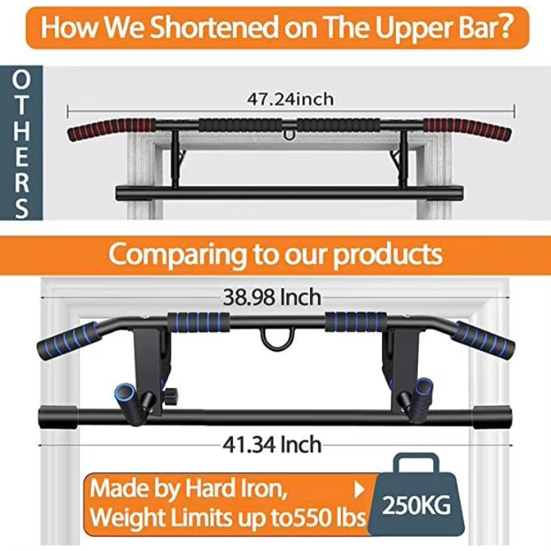 Kapı Çerçevesi İçin Çok Fonksi - Home Gym Trainer incelemesi ve fiyatı