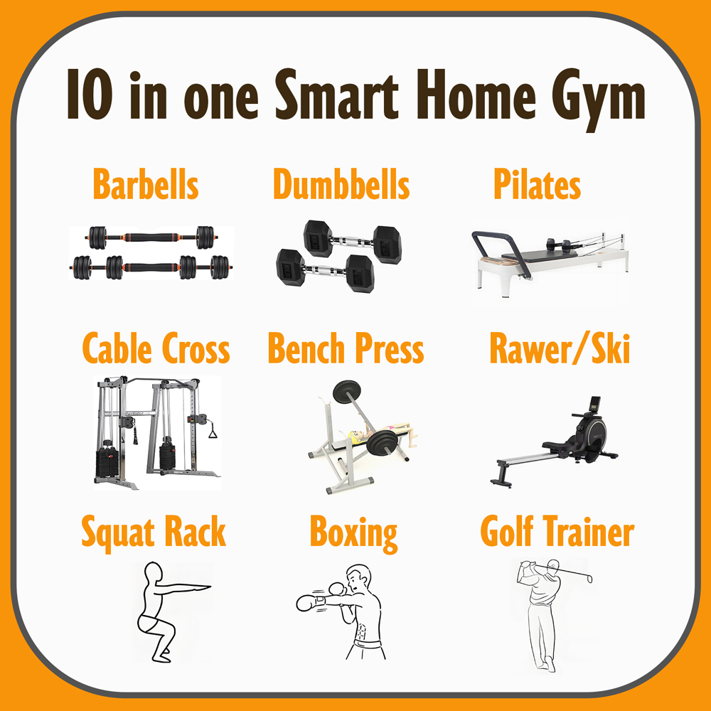 En Yeni AM9 Hepsi Bir Arada Ak - Home Gym One Machine incelemesi ve fiyatı