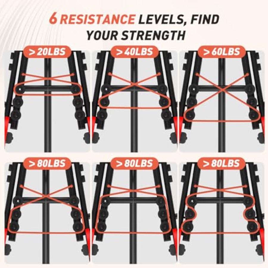 Evde kullanım için kalça abdük - Home Gym Resistance Machine incelemesi ve fiyatı