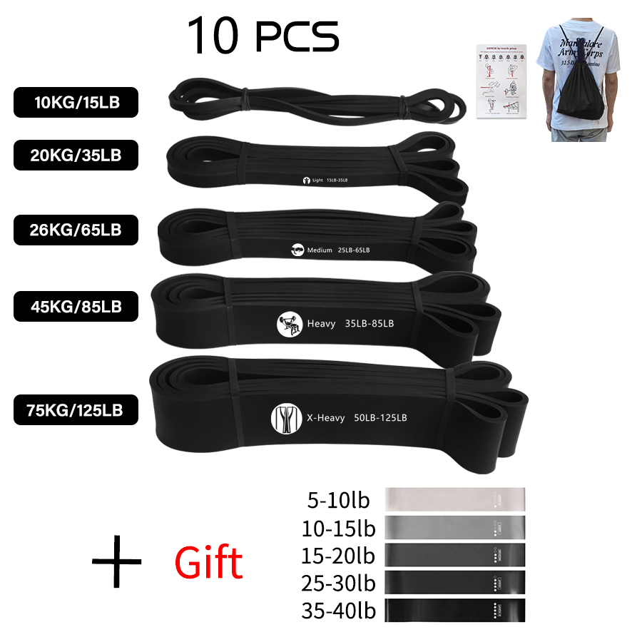 Spor Güçlendirme İçin Egzersiz - Resistance Band Heavy incelemesi ve fiyatı