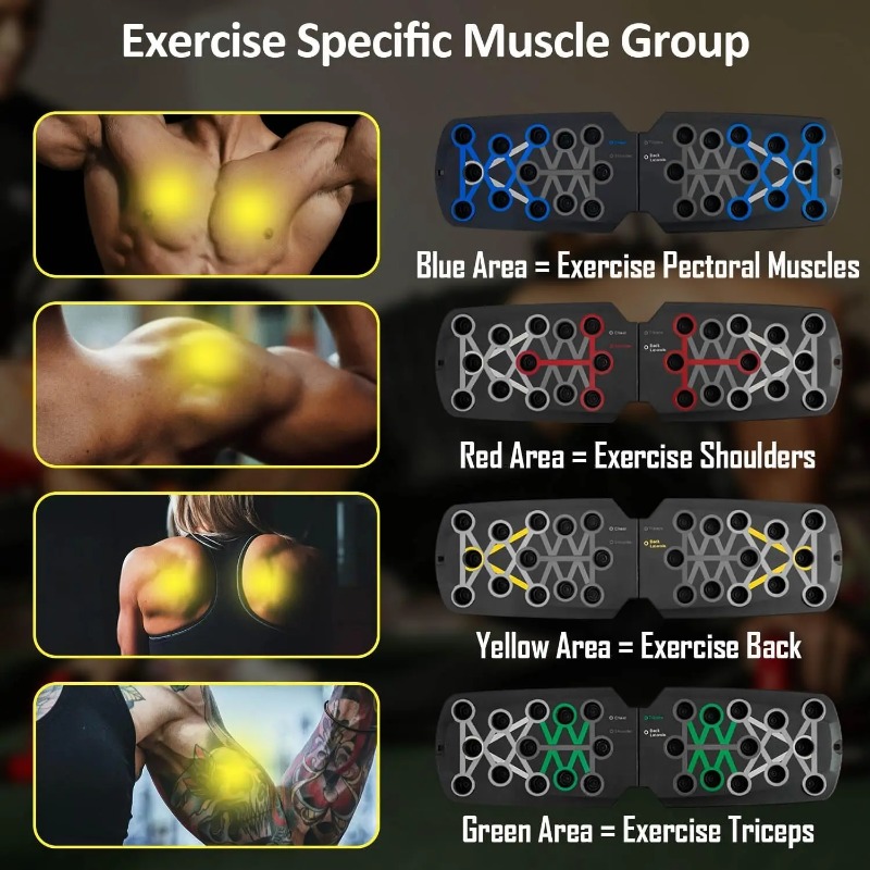 Katlanabilir Direnç Bantlı Şın - Home Gym Online incelemesi ve fiyatı