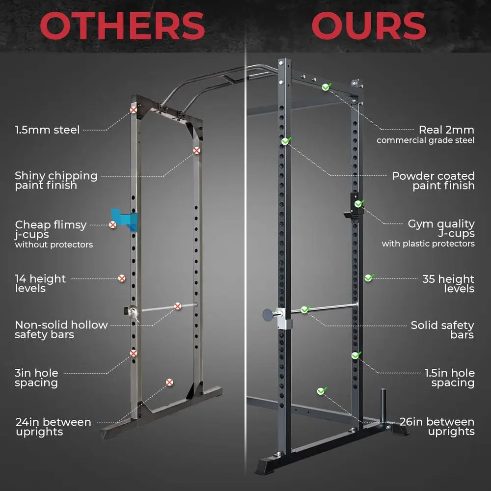 Çok Fonksiyonlu Squat Rafı, Sa - Home Gym Options incelemesi ve fiyatı